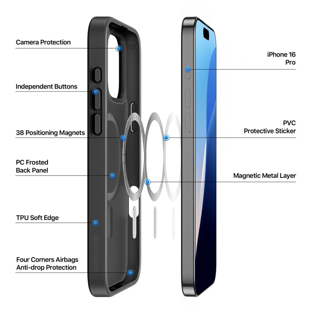 Dux Ducis iPhone 16 Pro Deksel Yind Series MagSafe Svart