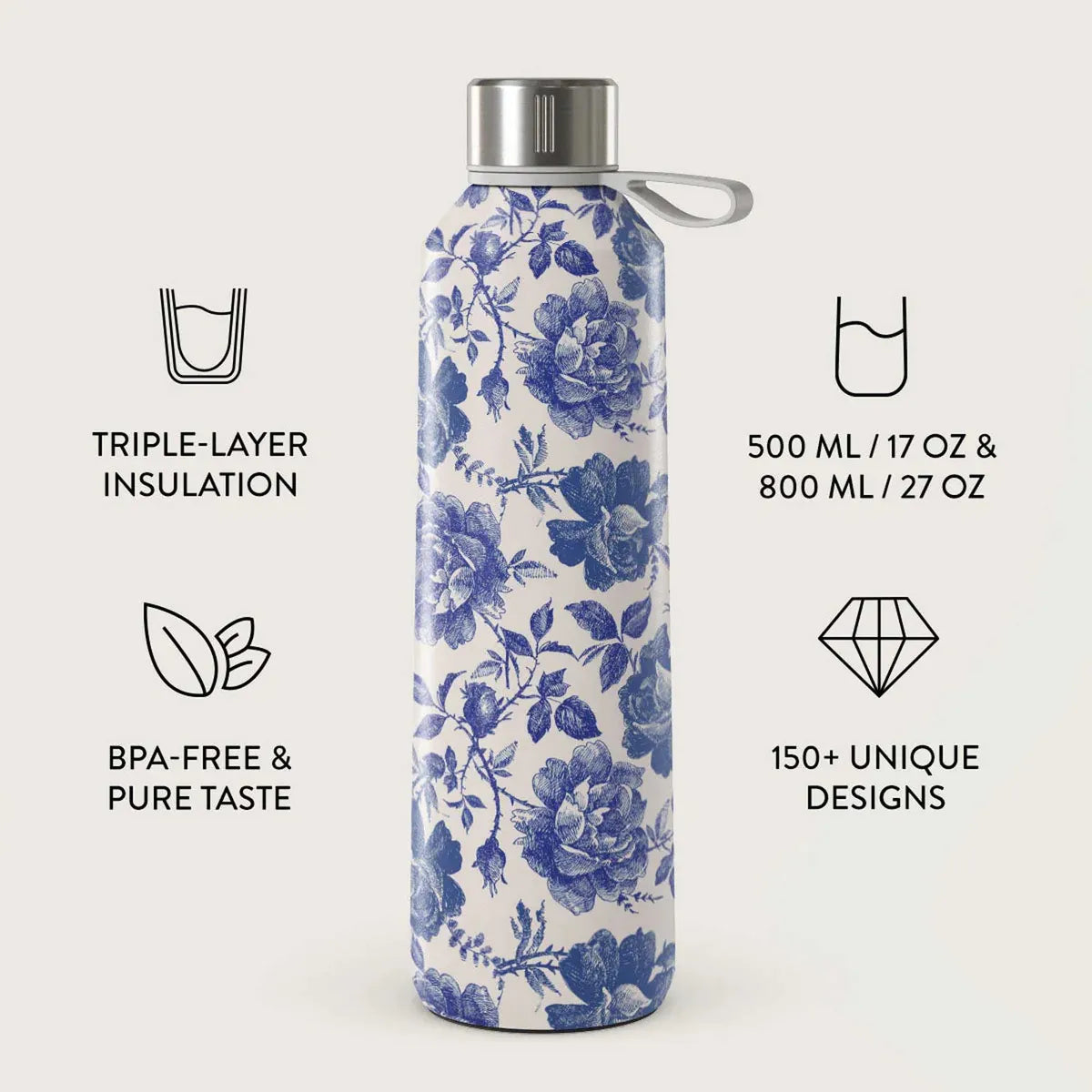 Burga Flaske Termos 500 ml Garden Stories