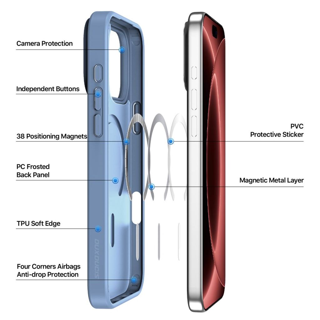 Dux Ducis iPhone 17 Pro/iPhone 18 Pro Deksel Yind Series MagSafe Blå