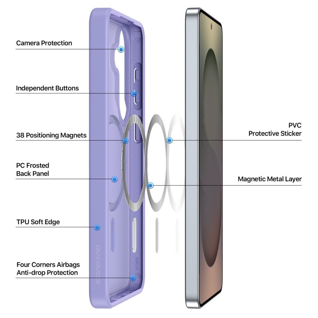 Dux Ducis Samsung Galaxy S26 Plus Deksel Yind Series MagSafe Lilla