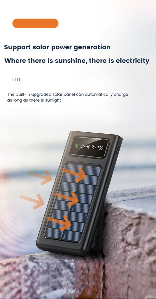 SiGN Powerbank med solceller & inbyggda kablar 20 000 mAh