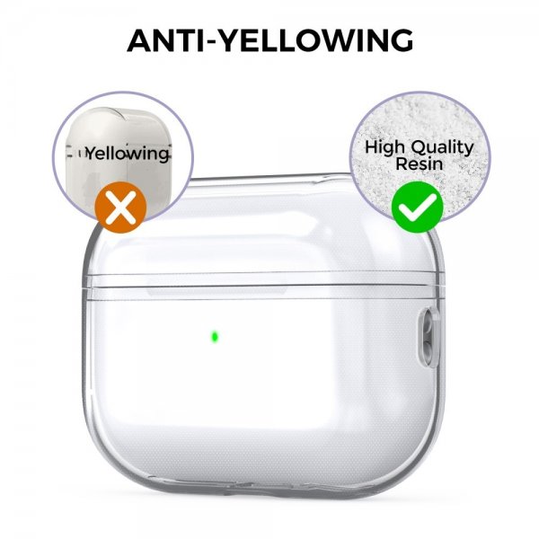Ahastyle AirPods Pro 2 Deksel Klar