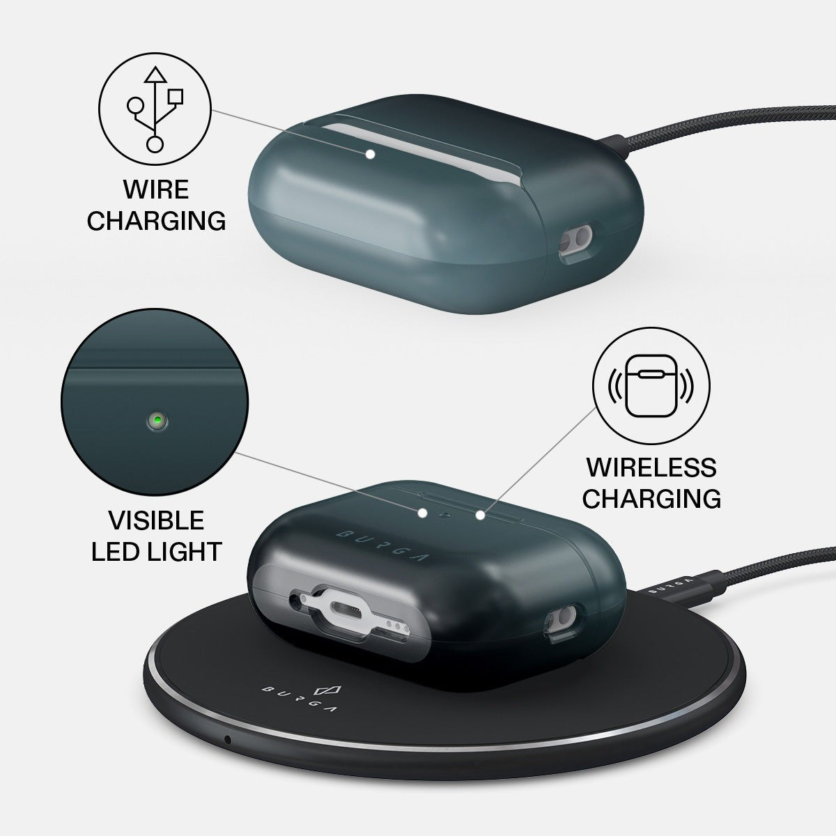 Burga AirPods Pro 3 Deksel Design Black Hole