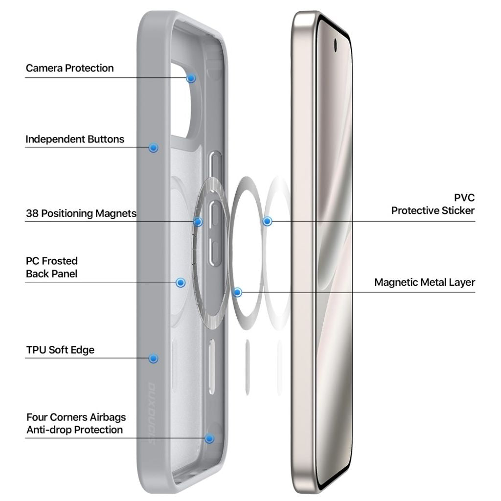 Dux Ducis Google Pixel 9/9 Pro/10/10 Pro/11/11 Pro Deksel Yind Series MagSafe Grå