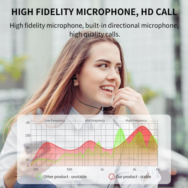 Joyroom Hodetelefoner JR-EC04 USB-C Svart