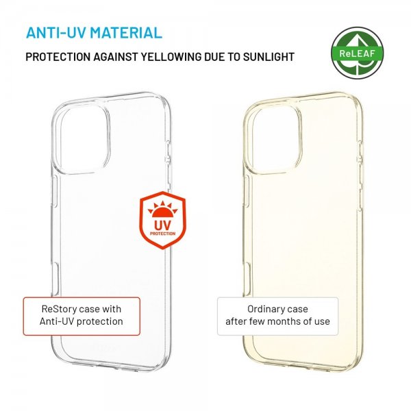 Fixed iPhone 16 Pro Max Deksel ReStory Transparent