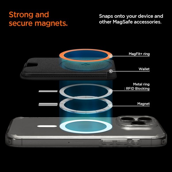 Spigen MagSafe Kortholder Valentinus 3 Cards Holder MagFit+ Svart