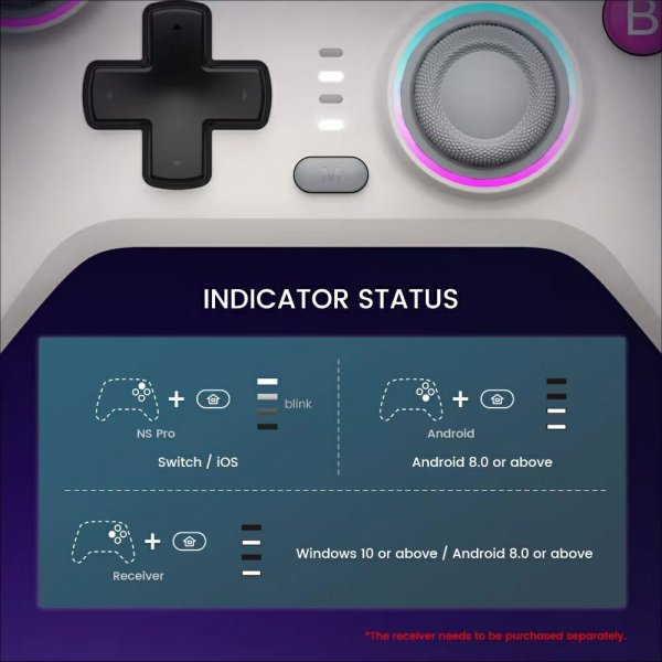 GameSir Nova HD Rumble Spillkontroller 2.4G Neon Teal