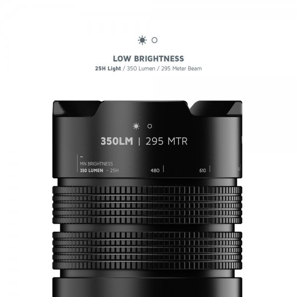 Xtorm Powerbank Flashlight 10 500 mAh USB-C PD 20W Svart