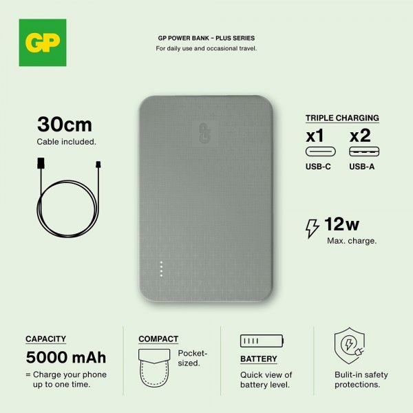 GP Powerbank Plus 5000 mAh Grønn