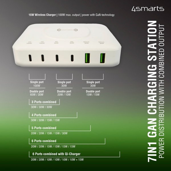 4smarts Skrivebordslader 7in1 GaN 100W med Trådløs lader Hvit