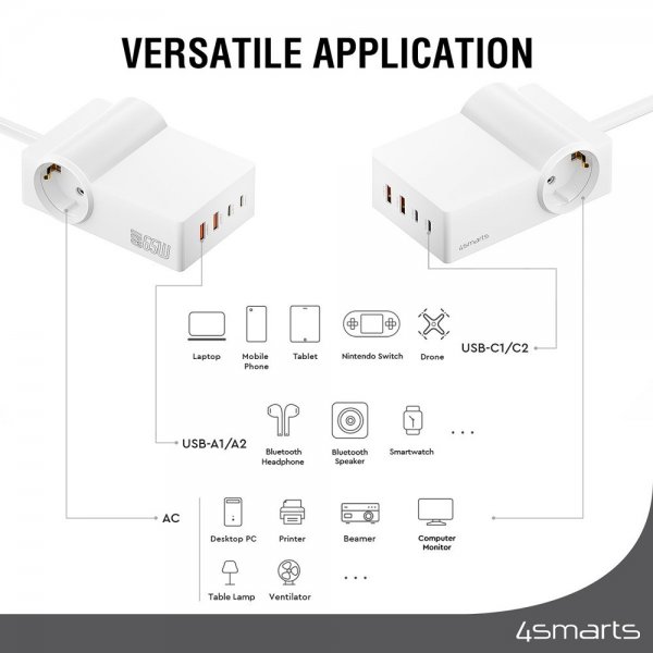 4smarts Skrivebordslader USB-C/A Power Strip Desk GaN 65W