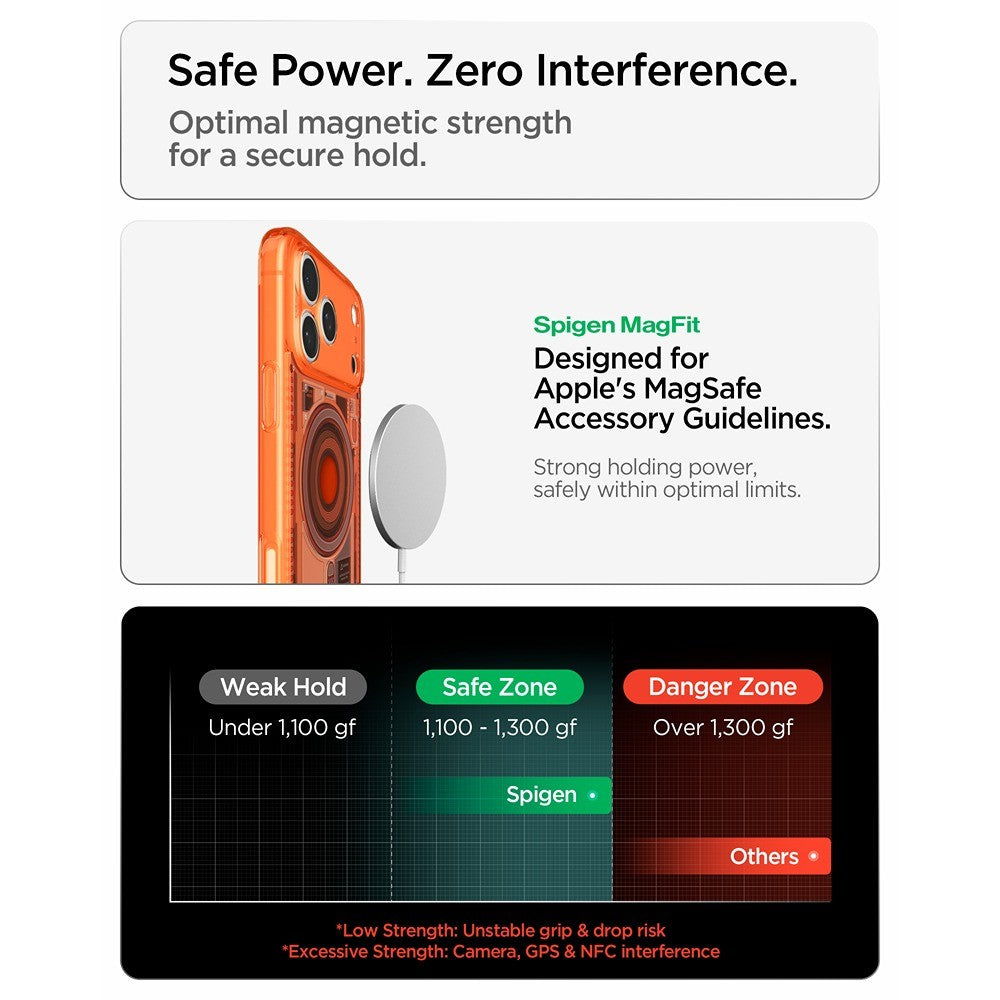 Spigen iPhone 17 Pro Max/iPhone 18 Pro Max Deksel Classic C1 MagFit mandarin
