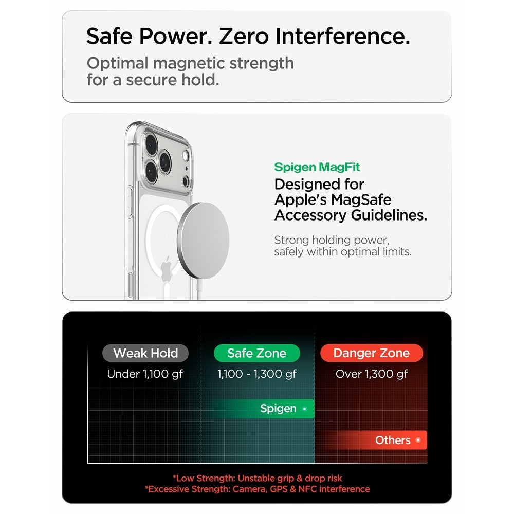 Spigen iPhone 17 Pro Max/iPhone 18 Pro Max Deksel Ultra Hybrid MagFit Clear White