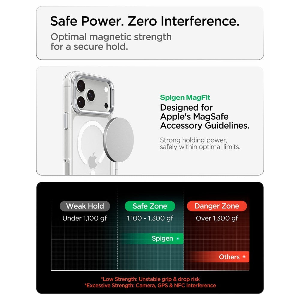 Spigen iPhone 17 Pro Max/iPhone 18 Pro Max Deksel Ultra Hybrid Optik S MagFit Clear Sølv
