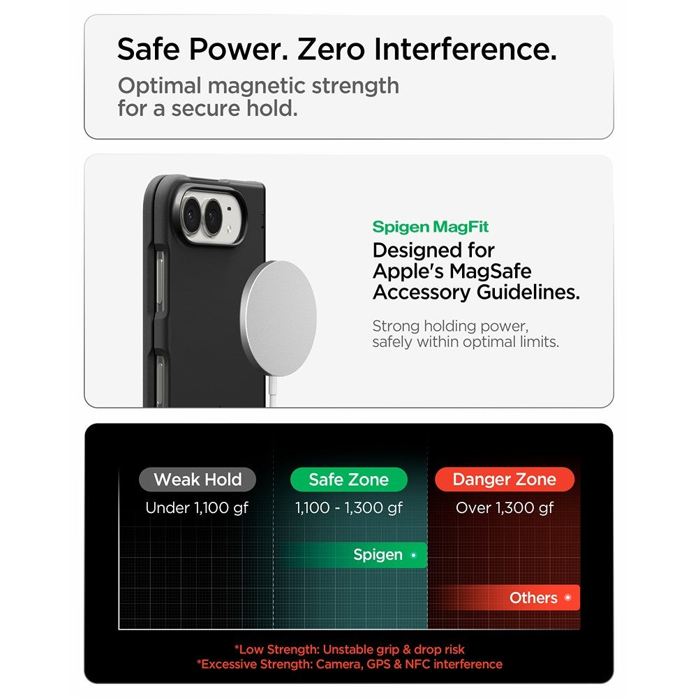 Spigen iPhone Duo Deksel Air Fit Pro MagFit Svart