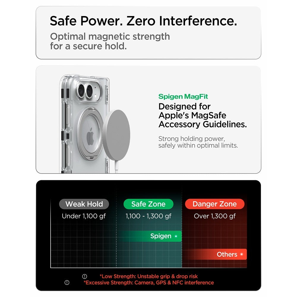 Spigen iPhone Duo Deksel Ultra Hybrid Pro S MagFit Clear White