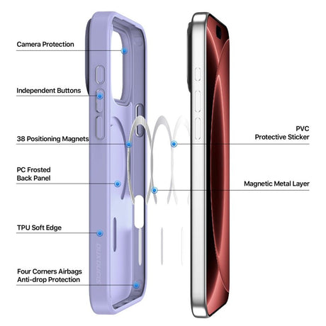 Dux Ducis iPhone 17 Pro Max/iPhone 18 Pro Max Deksel Yind Series MagSafe Lilla