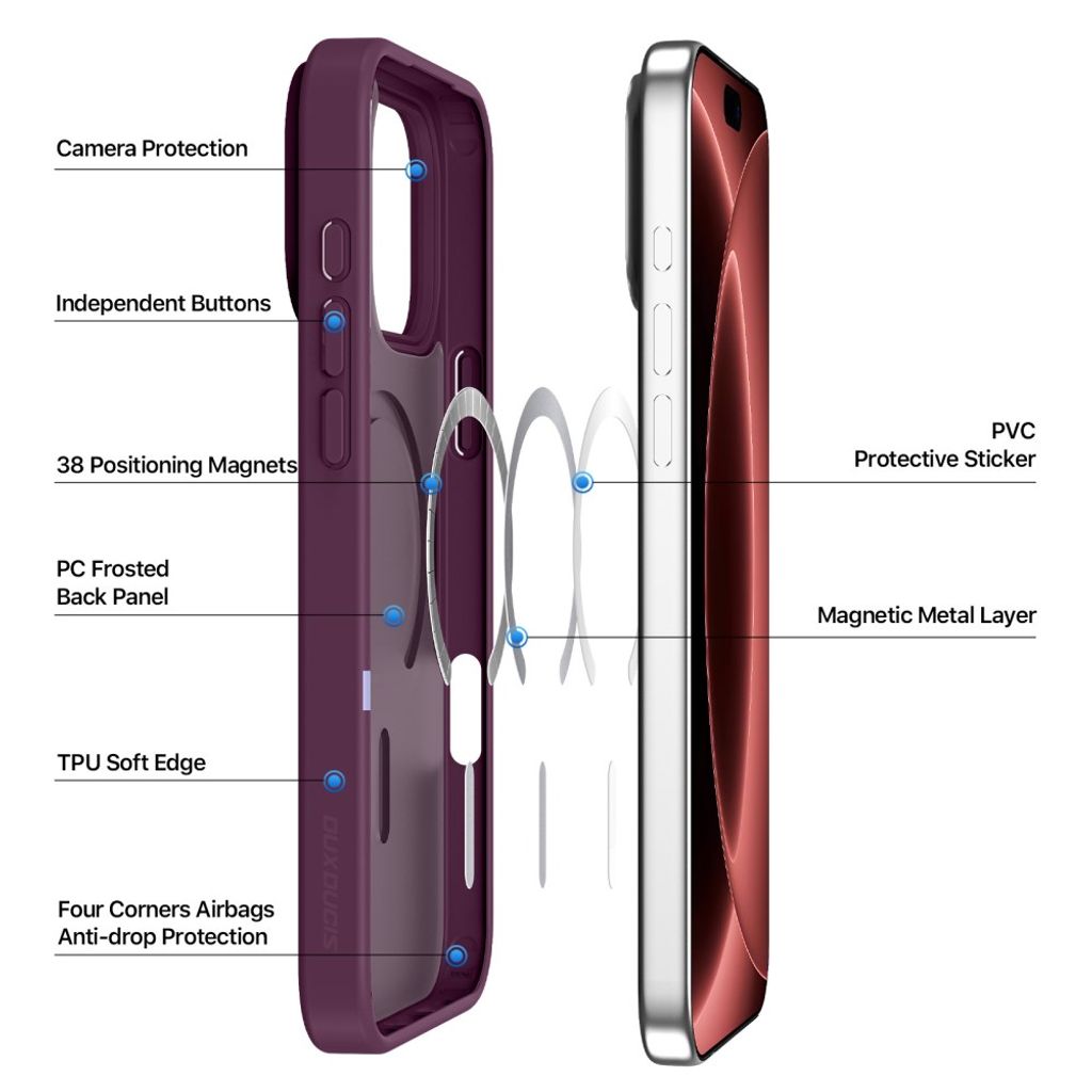 Dux Ducis iPhone 17 Pro Max/iPhone 18 Pro Max Deksel Yind Series MagSafe Rød