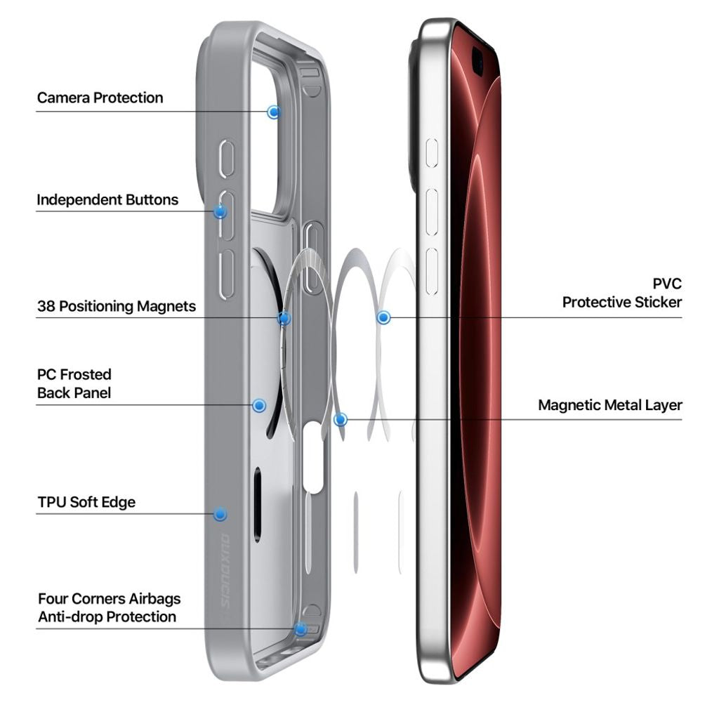 Dux Ducis iPhone 17 Pro Max/iPhone 18 Pro Max Deksel Yind Series MagSafe Grå