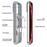 Dux Ducis iPhone 17 Pro Max/iPhone 18 Pro Max Deksel Yind Series MagSafe Grå