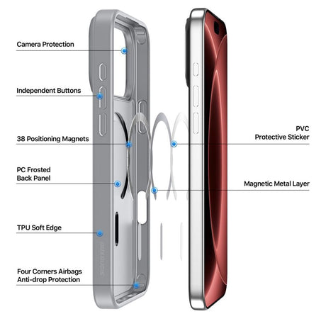 Dux Ducis iPhone 17 Pro Max/iPhone 18 Pro Max Deksel Yind Series MagSafe Grå