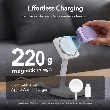 ESR AirPods 4/5 Deksel Orbit HaloLock Lilla
