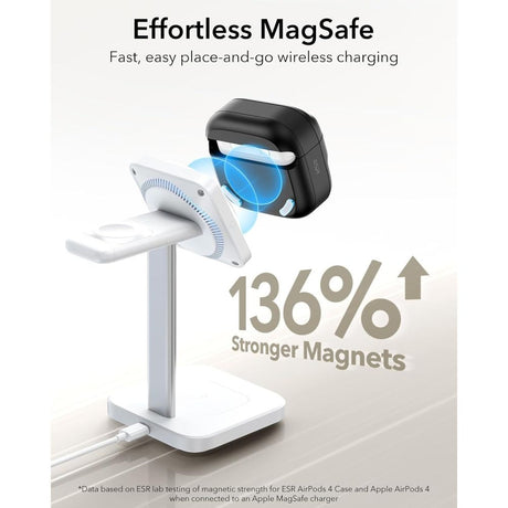 ESR AirPods 4/5 Deksel Pulse FlickLock HaloLock Svart