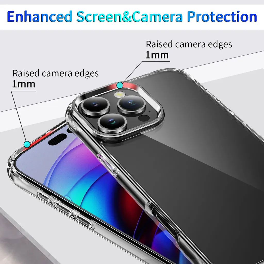 SiGN iPhone 16 Pro 360 Komplett Skyddspaket