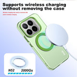 Imak Xiaomi 17T Pro Deksel Candy Color MagSafe Grønn
