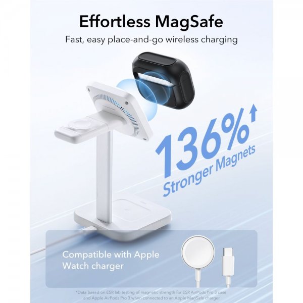 ESR AirPods Pro 3 Deksel Orbit Hybrid HaloLock Svart