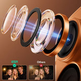 ESR iPhone 14/15/16/17 Pro & Pro Max Kamerabeskytter Armorite Oransje