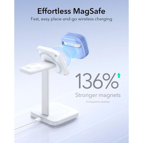 ESR AirPods 4/5 Deksel Pulse FlickLock HaloLock Blå
