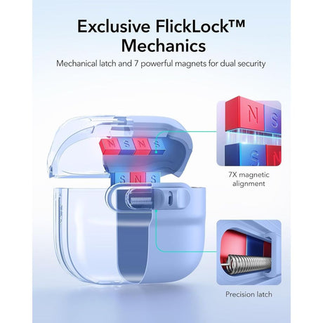 ESR AirPods 4/5 Deksel Pulse FlickLock HaloLock Blå