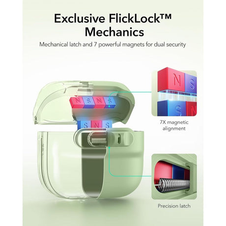 ESR AirPods 4/5 Deksel Pulse FlickLock HaloLock Grønn