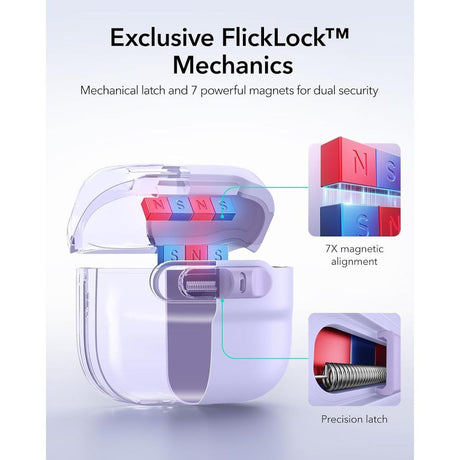 ESR AirPods 4/5 Deksel Pulse FlickLock HaloLock Lilla