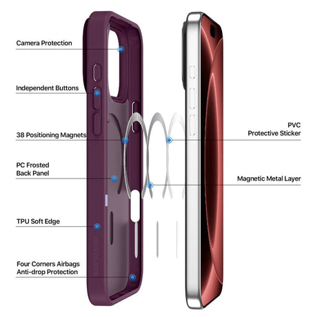 Dux Ducis iPhone 17 Pro/iPhone 18 Pro Deksel Yind Series MagSafe Rød