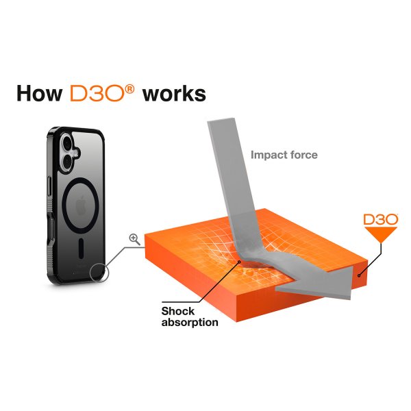 Hama iPhone 17 Deksel Extreme Protect MagSafe Svart