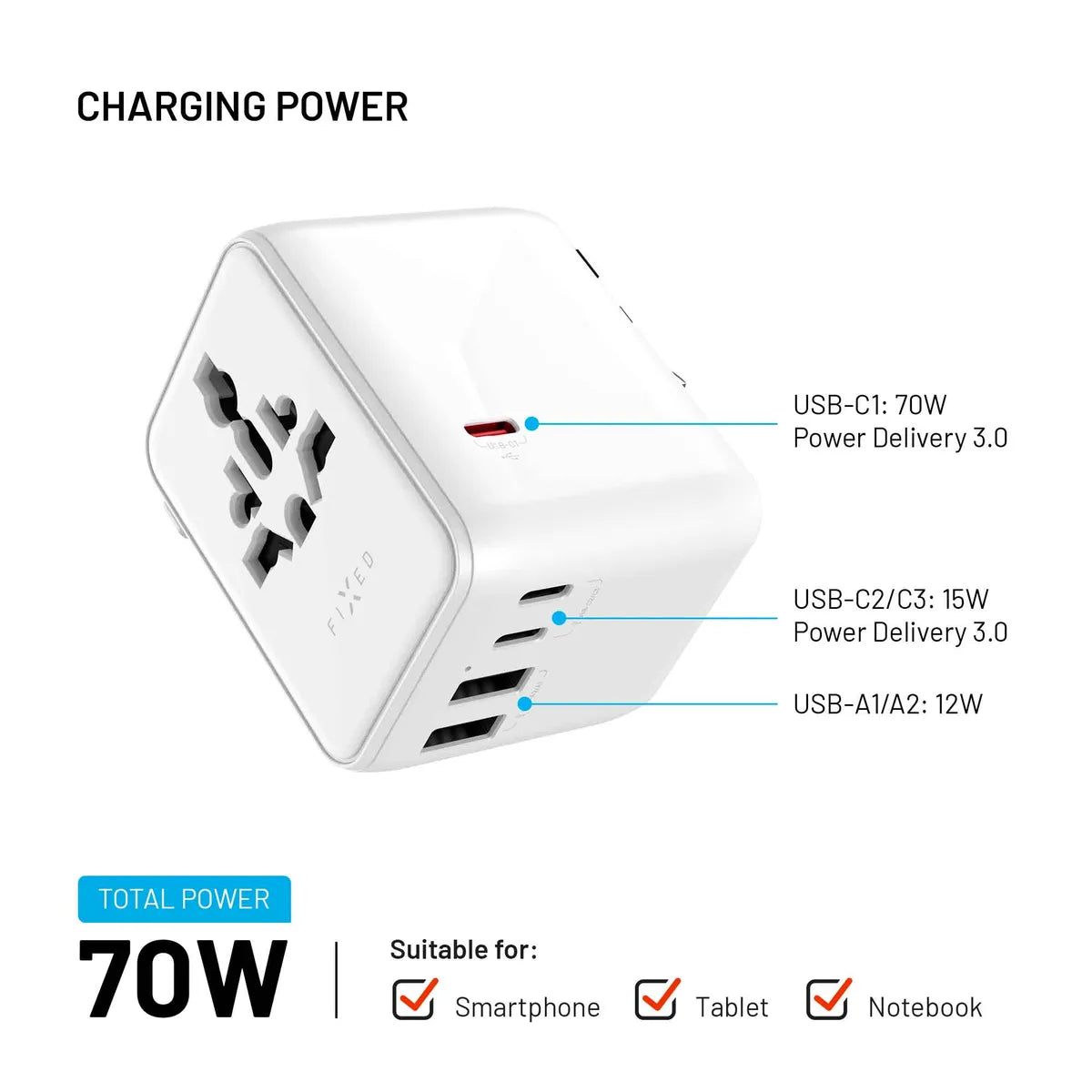 Fixed Reselader Voyager 70W EU/UK/USA