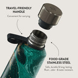Burga Flaske Termos 800 ml Emerald Pool