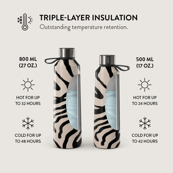 Burga Flaske Termos 800 ml Imperial