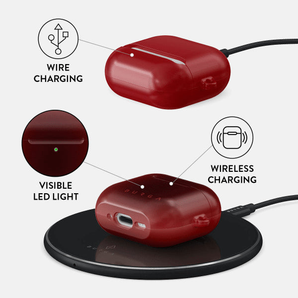 Burga AirPods 4 Deksel Design No Talking