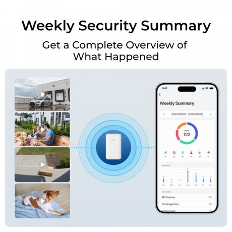 Reolink Home Hub Pro Unified Management & Storage Platform