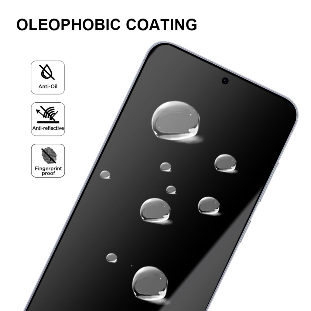 SiGN Samsung Galaxy S25 360 Komplett Skyddspaket