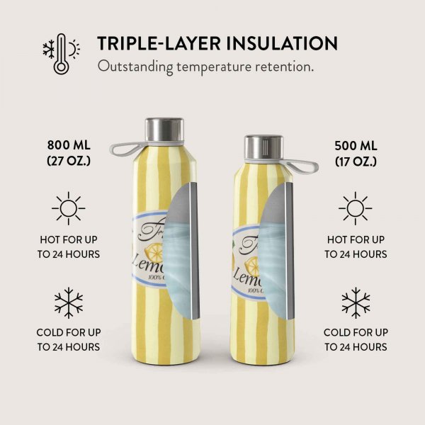 Burga Flaske Termos 500 ml Frizzante