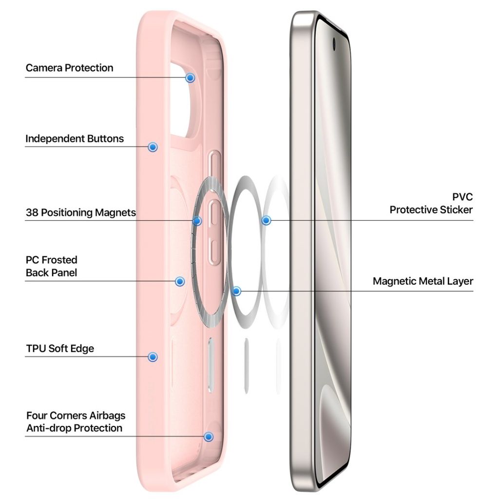 Dux Ducis Google Pixel 9 Pro XL/10 Pro XL/11 Pro XL Deksel Yind Series MagSafe Rosa
