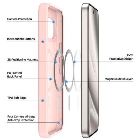 Dux Ducis Google Pixel 9 Pro XL/10 Pro XL/11 Pro XL Deksel Yind Series MagSafe Rosa