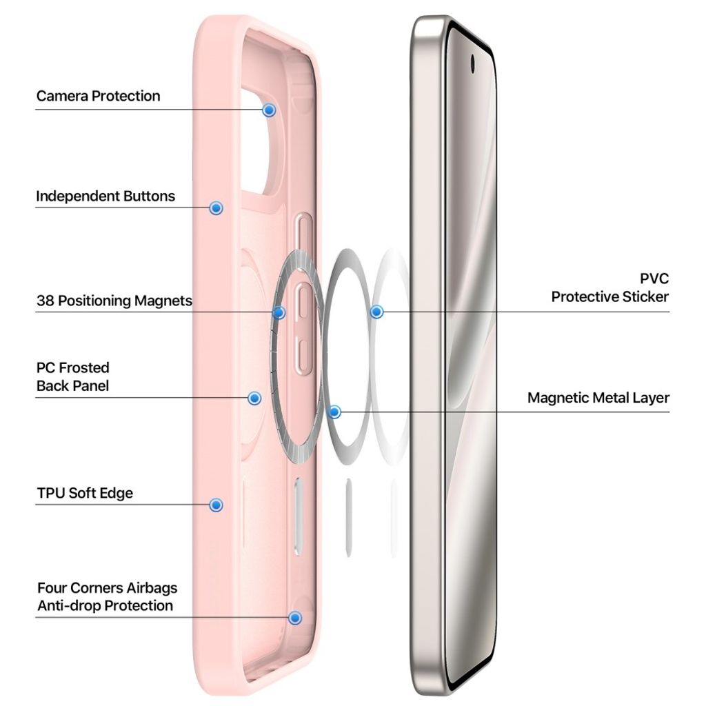 Dux Ducis Google Pixel 9/9 Pro/10/10 Pro/11/11 Pro Deksel Yind Series MagSafe Rosa