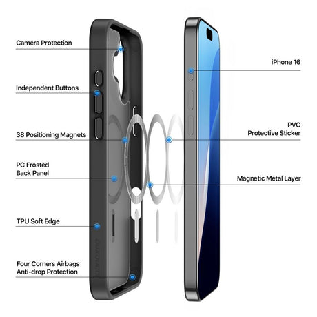 Dux Ducis iPhone 16 Deksel Yind Series MagSafe Svart