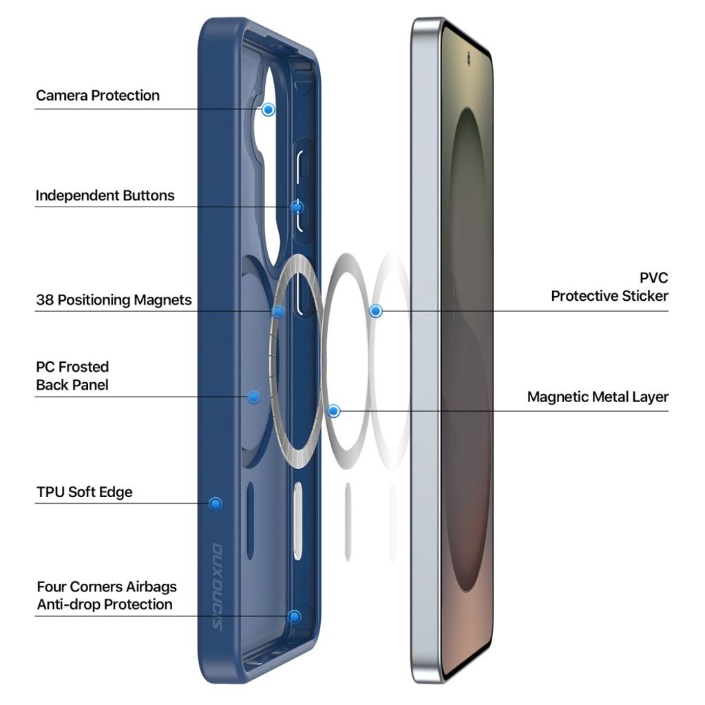 Dux Ducis Samsung Galaxy S26 Plus Deksel Yind Series MagSafe Blå